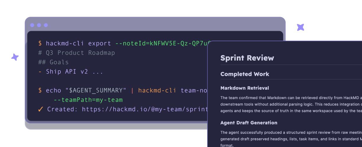 Markdown your team writes illustration